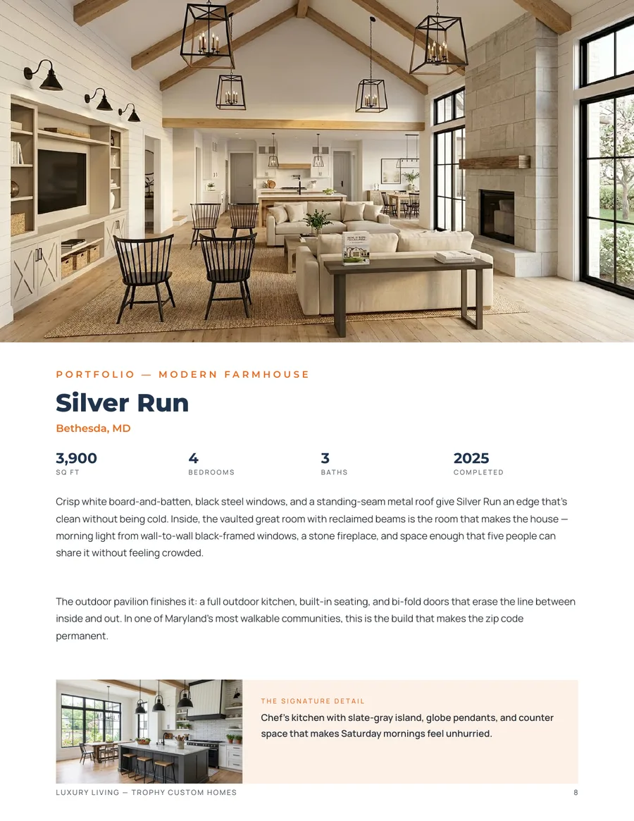 Four Homes, Four Stories — feature spread from Luxury Living, The Trophy Custom Homes Magazine